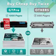 GTPro W1106A Laser Printer Toner Black - 106A