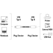 هاما كابل توصيل USB A-B 45023  5.0 متر