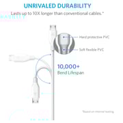 Anker Power Line Plus Micro USB Cable 1.8m White A8143H21