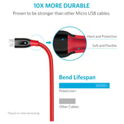 Anker Power Line Plus Micro USB Cable 0.9m Red A8142H91