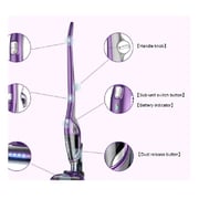 Super General SGVR2160D 2 In 1 Rechargeable Vacuum Cleaner