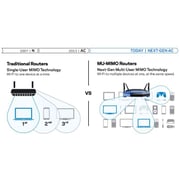 Linksys WRT3200ACM AC3200 MU-MIMO Gigabit Wifi Router