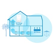 Linksys RE7000 Max-Stream AC1900+ Wi-Fi Range Extender