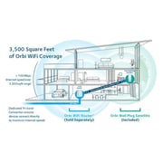 Netgear RBW30 AC2200 Orbi Whole Home WiFi System Wall Plug Add On Satellite Unit