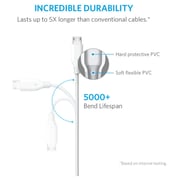 Anker Powerline Micro USB Cable 1m White OX - A8132H21
