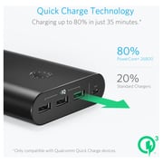 Anker Powercore Plus Power Bank 26800mAh Black - A1374H11