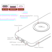 Trands TRPB1309 Fast charging Wireless Power Bank 10000mAh Quick Charge 3.0