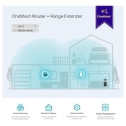 Tplink RE300 AC1200 Mesh Wifi Range Extender