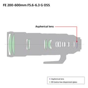 عدسة سوني FE 200-600 مم ببعد بؤري F5.6-6.3 G مع OSS
