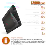 HyperGear Universal Dual USB Portable LED Power Bank 12000mAh