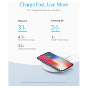 Anker Powerwave 7.5 Pad 3.0 Charger White