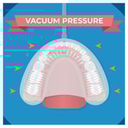 Vumblr : AI based personalized gum care device