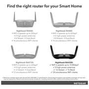 Netgear RAX200 AX11000 Nighthawk AX12 12-Stream Wifi 6 Router