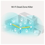 Tplink DECO X20 AX1800 Whole Home WiFi System 3Pack