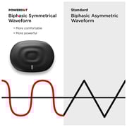 Powerdot DUO 2.0 Smart Muscle Stimulator Black