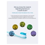 Ultrawave TS-02M Portable Toothbrush Sterilizer Mint