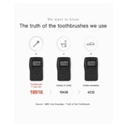 Ultrawave TS-04W Home Toothbrush Sterilizer White