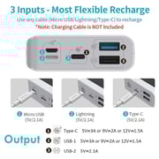 Romoss Sense Fast Charging Power Bank 20000mAh White