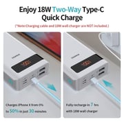 Romoss Sense Fast Charging Power Bank 20000mAh White