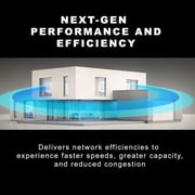 D-link DIRX1560 EXO Mesh WiFi 6 Router