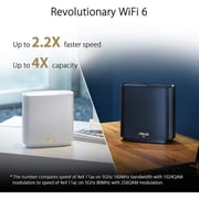 Asus XT8 ZenWiFi AX6600 Wireless Tri-Band Mesh Wi-Fi System Pack of 2