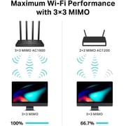 راوتر واي فاي لاسلكي من آرتشر من تي بلينك  C80 AC1900