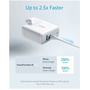 Anker Dual USB Powerport Atom III Charger White