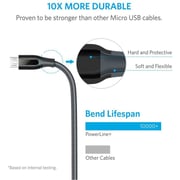 Anker Data Cable 1.8m Black