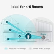 TP-Link RE650 AC2600 Dual Band WiFi Range Extender