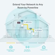 TP-Link TLWPA7510 AV1000 WiFi Powerline Kit