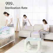 59S X5 Handheld UV light Sanitizer