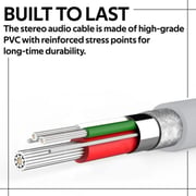 Promate Lightning to 3.5mm AUX Connector 0.15m White