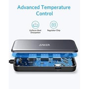 Anker A8321HA1 4 In 1 USB Type-C Hub Grey