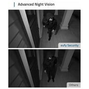 eufyCam 2 kit Security Camera (eufyCam 2 2set, with HomeBase 2)