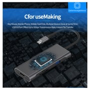 Maxguard RO-701 7 In 1 USB Type-C Hub