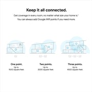Google Wifi System Router GA02434 Pack of 3 (International Version)