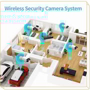 Heimvision HM241 1080P Wireless Camera
