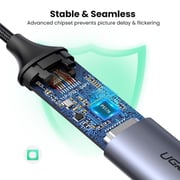 UGREEN USB-C to HDMI Adapter