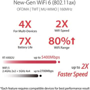 Asus RT-AX82U AX5400 Dual Band WiFi 6 Gaming Router