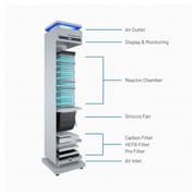 Radic8 VIRUSKILLER Air Decontamination Technology (VK102)