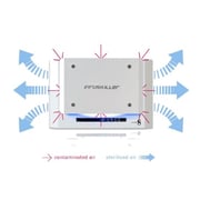 Radic8 VIRUSKILLER Air Decontamination Technology (VK401)