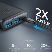 Anker A1363H11 Powercore Select 20000mAh Power Bank Black