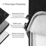 Wiwu City Commuter Laptop Bag Black 15.6inch