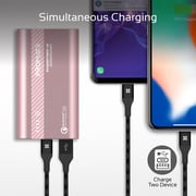 Promate 10000mAh USB-C Power Bank, Compact Palm Size 18W USB Type-C Input /Output Power Delivery External Battery Charger PowerTank-10 RoseGold