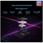 Asus ROG Strix SCAR 17 G733QS-HG216T Gaming Laptop - Ryzen 9 3.3GHz 32GB 2TB 16GB Win10 17.3inch FHD Black NVIDIA GeForce RTX 3080