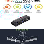 Tuto cloud - Extend 1pc to 100pc -Tuto -CR -404 Thin Clinet Cloud Zero Cloud PC Extender Maintance Free PC Multi Client