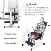 Sparnod Fitness SMG-18000/WNQ 518BI Multifunctional Luxury Home Gym Station (Free Installation Service)