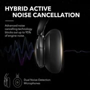أنكر A3028H11 Wireless Over Ear Life Q30 Noise Canceling سماعات رأس لون أسود