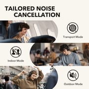 أنكر A3028H11 Wireless Over Ear Life Q30 Noise Canceling سماعات رأس لون أسود