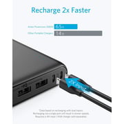 Anker Powercore 26800mah Portable Charger Power Bank